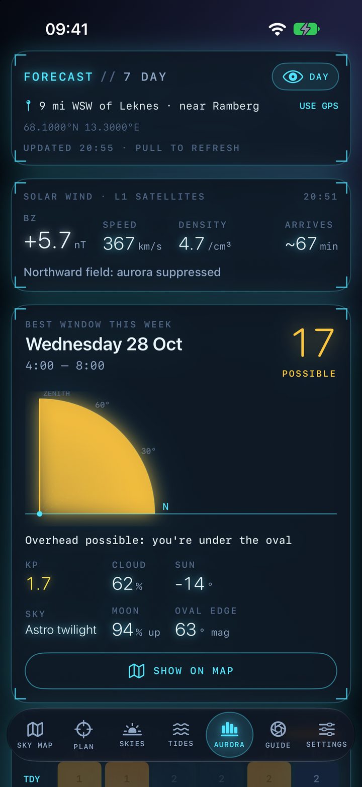 Aurora tab: solar wind card, best window this week scored 17 possible, sky gauge and conditions