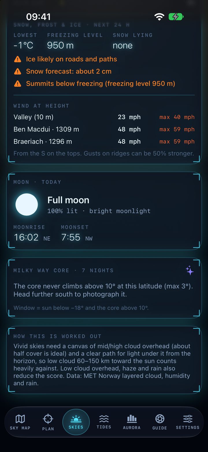 Skies tab near Aviemore: freezing level 950 m, ice and snow warnings, wind on Ben Macdui and Braeriach, full moon, Milky Way core