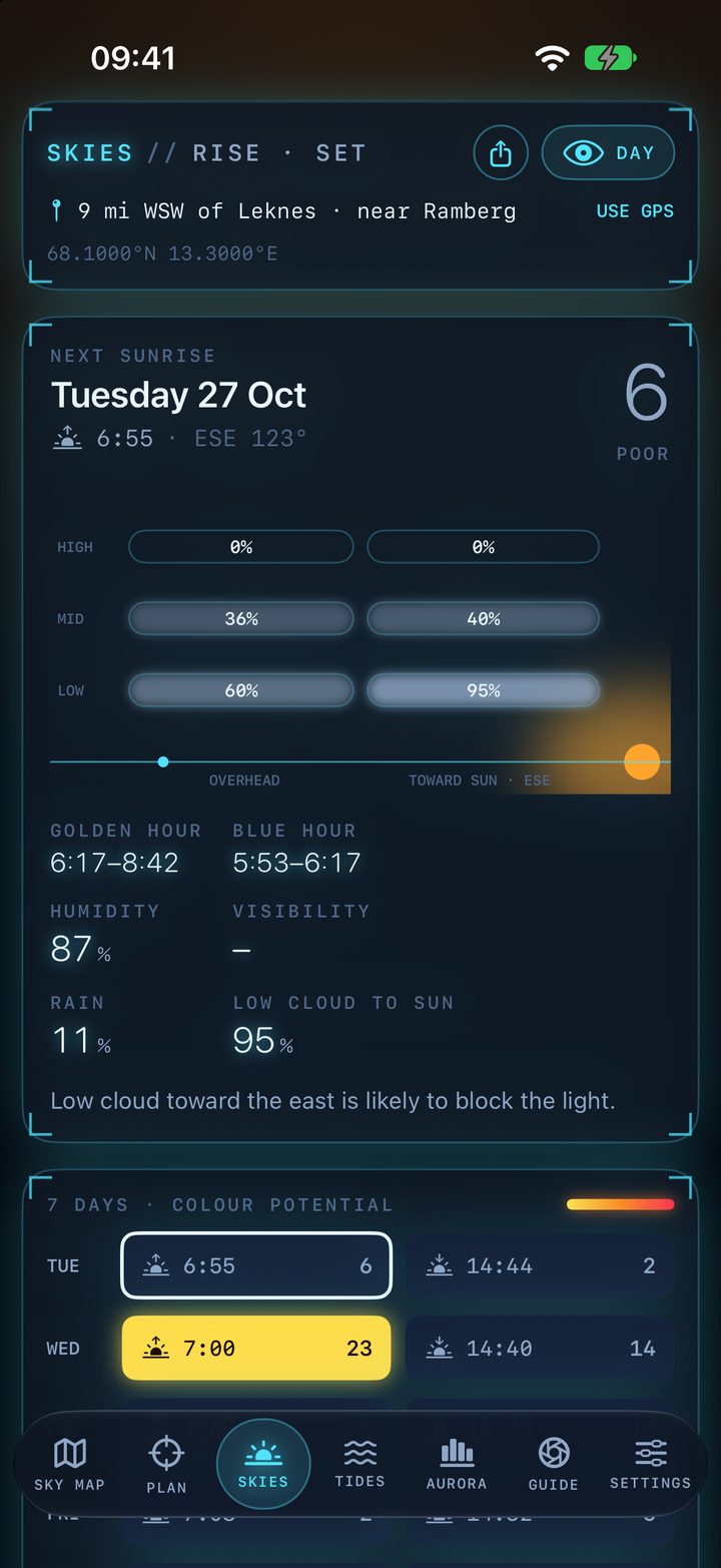 Skies tab: next sunrise scored 6, poor, with cloud layers overhead and toward the sun, golden and blue hour times